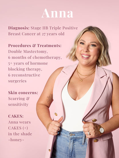 grippy CAKES with nips